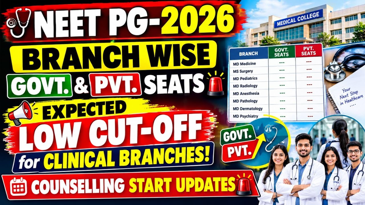 NEET PG-2026 BRANCH WISE SEAT MATRIX!|LOW CUT-OFF EXPECTED🚨!#neetpg#neetpgcutoff#seatmatrix#cutoff