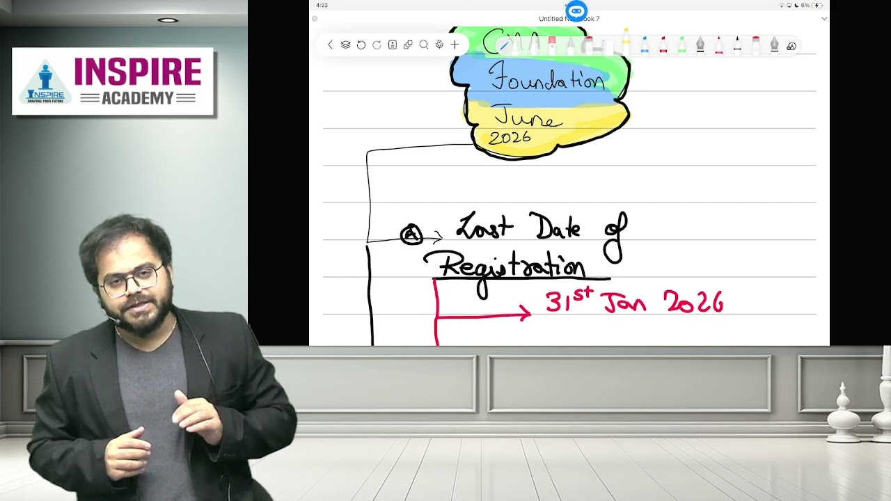CMA Foundation June 2026 | Registration Dates  Fees, Last Date | Prof. Shubham Joshi #cmafoundation