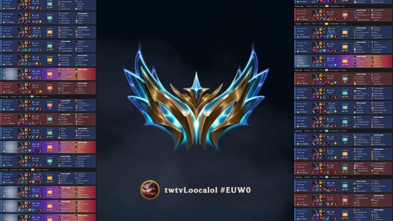 How I got Challenger with 72% Winrate on Aatrox with Electrocute Ignite Only