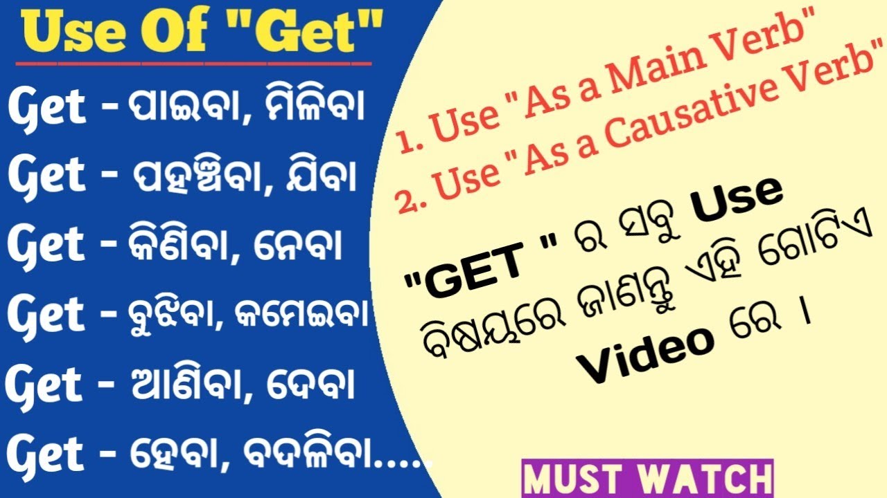 Use Of 