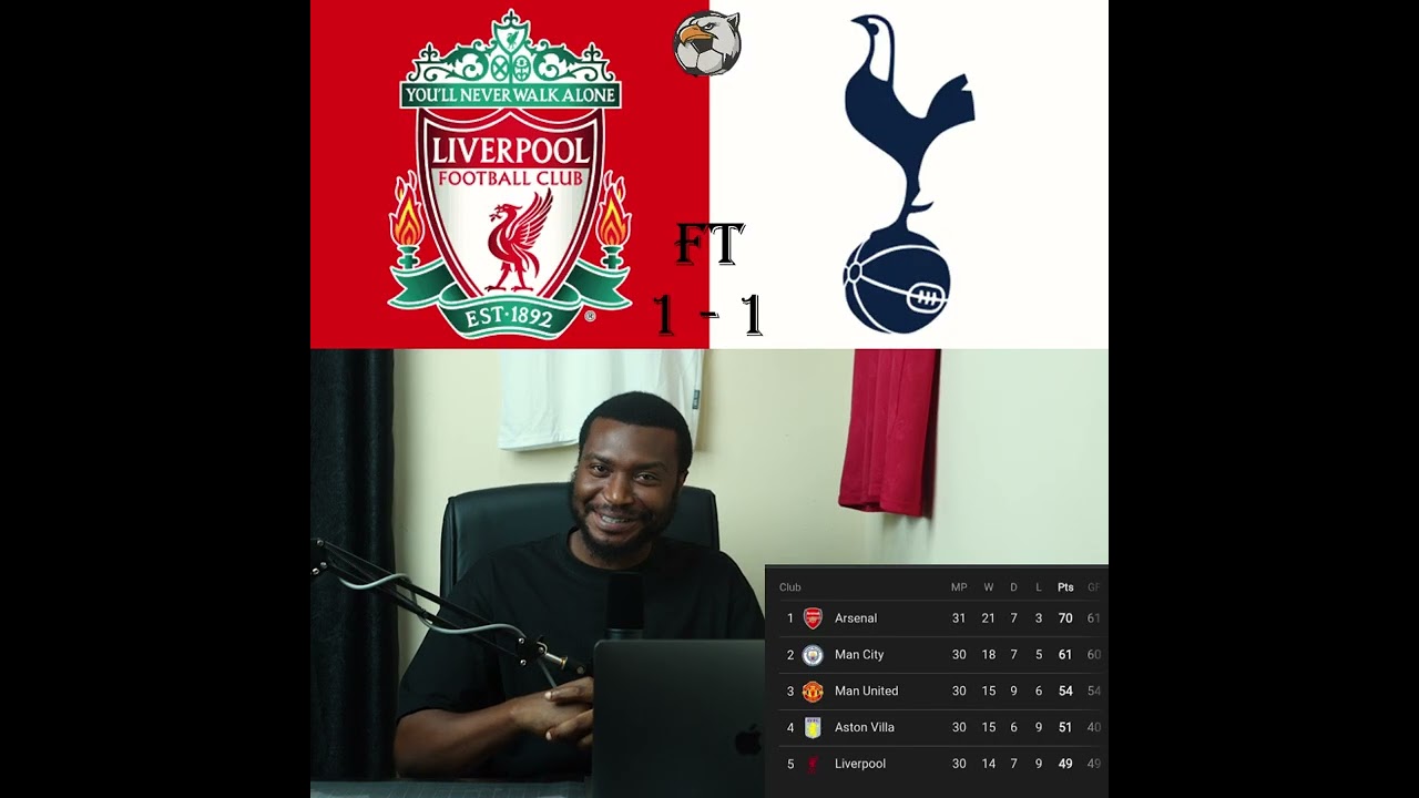 Liverpool 1-1 Tottenham