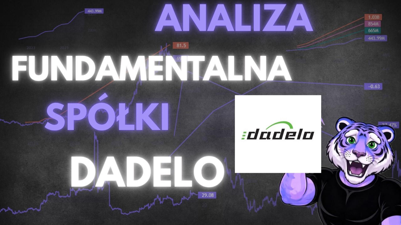 DADELO Analiza Fundamentalna i Techniczna 2026. Czy Warto Zainwestować?