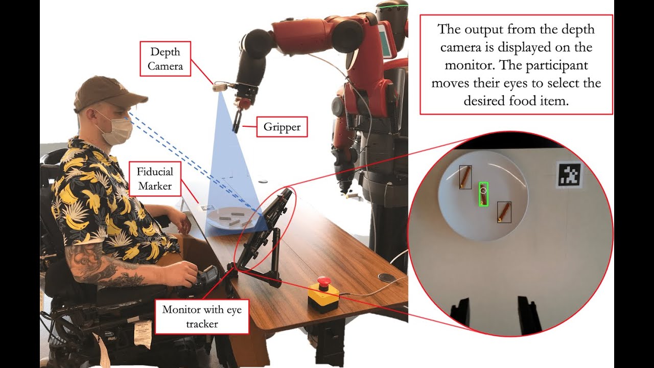 Prototype Robot-Assisted Feeding System