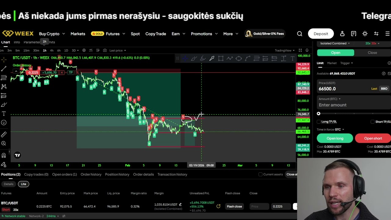 Kylam už 3 2.. (ar tikrai?) | Oskaras Trading