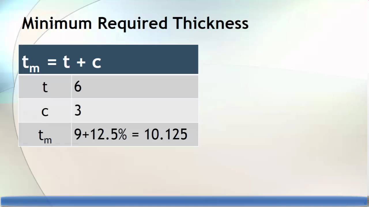 Pressure Design, Minimum Required and Alert Thickness as per API 570