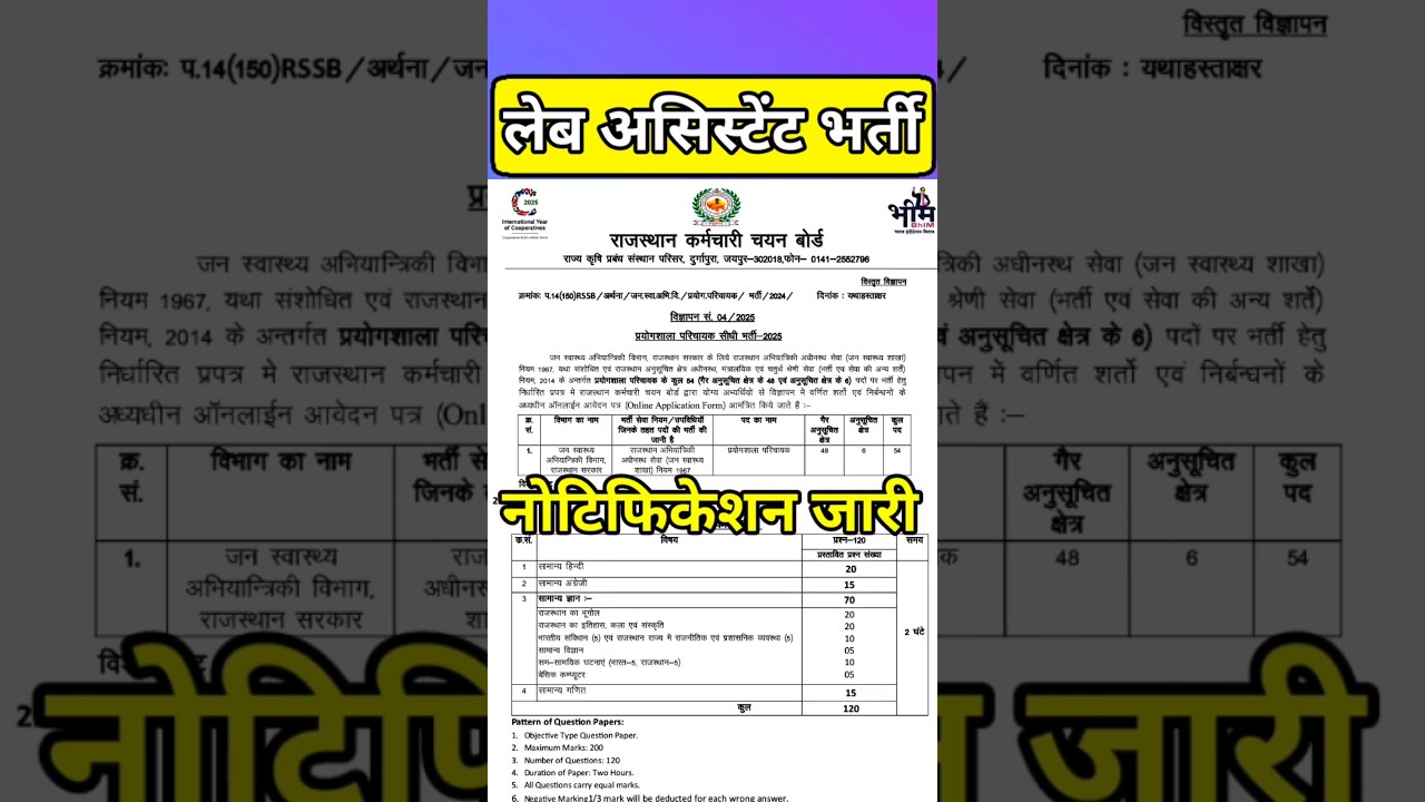 Lab Asistand New Vacancy 2025 | Lab asistand Syllabus, Form Date 2025 IRajasthan New Vacancy 2025