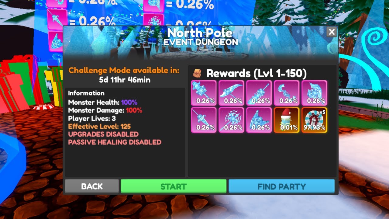 I am playing North Pole normal mode world zero again