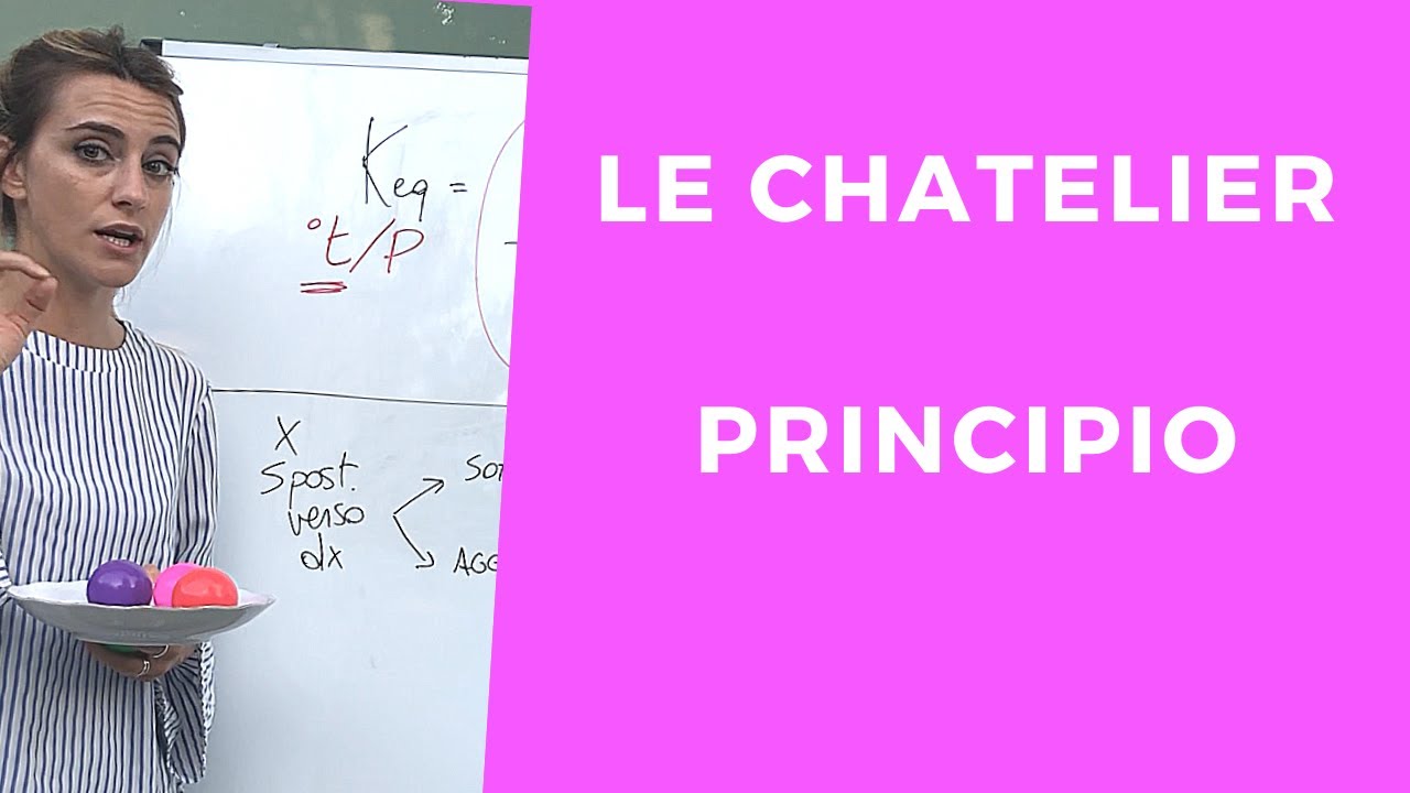 LE CHATELIER - PRINCIPIO
