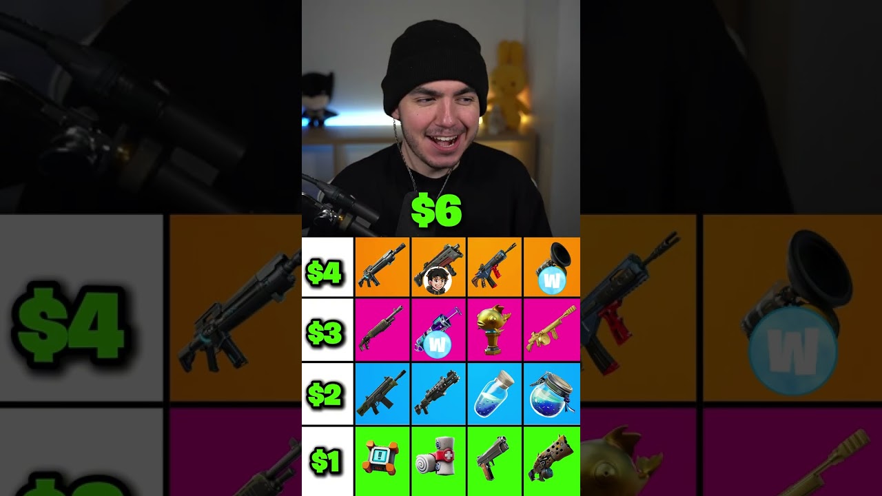 Build The Best Fortnite Loadout!