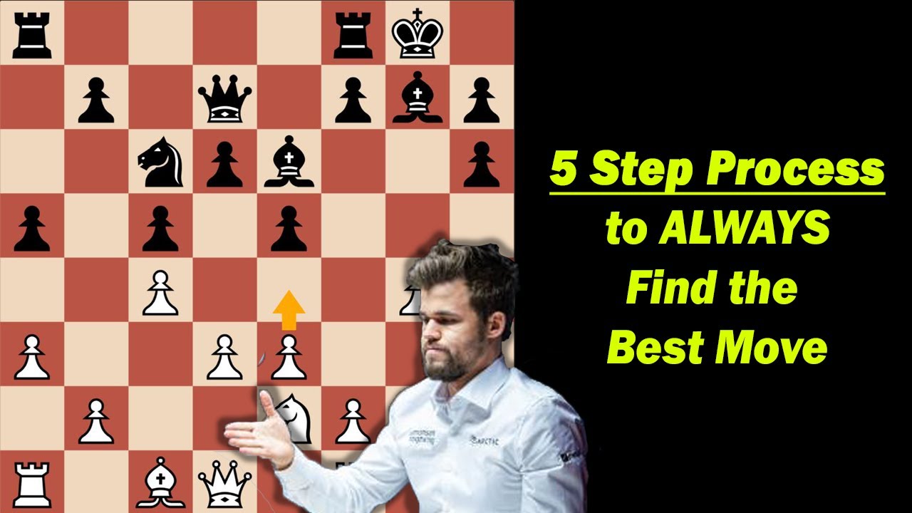 Best Chess Strategy to Find the Best Chess Moves in ANY Position || Learn Chess Today!