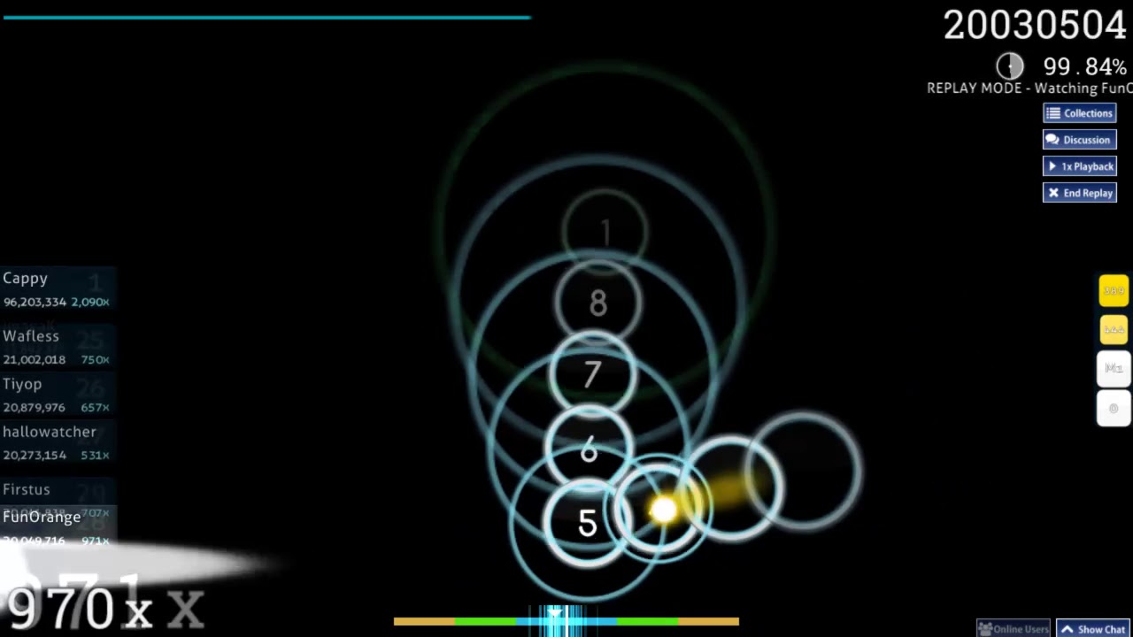 osu! | Just Hold On (Loved) Rank #1