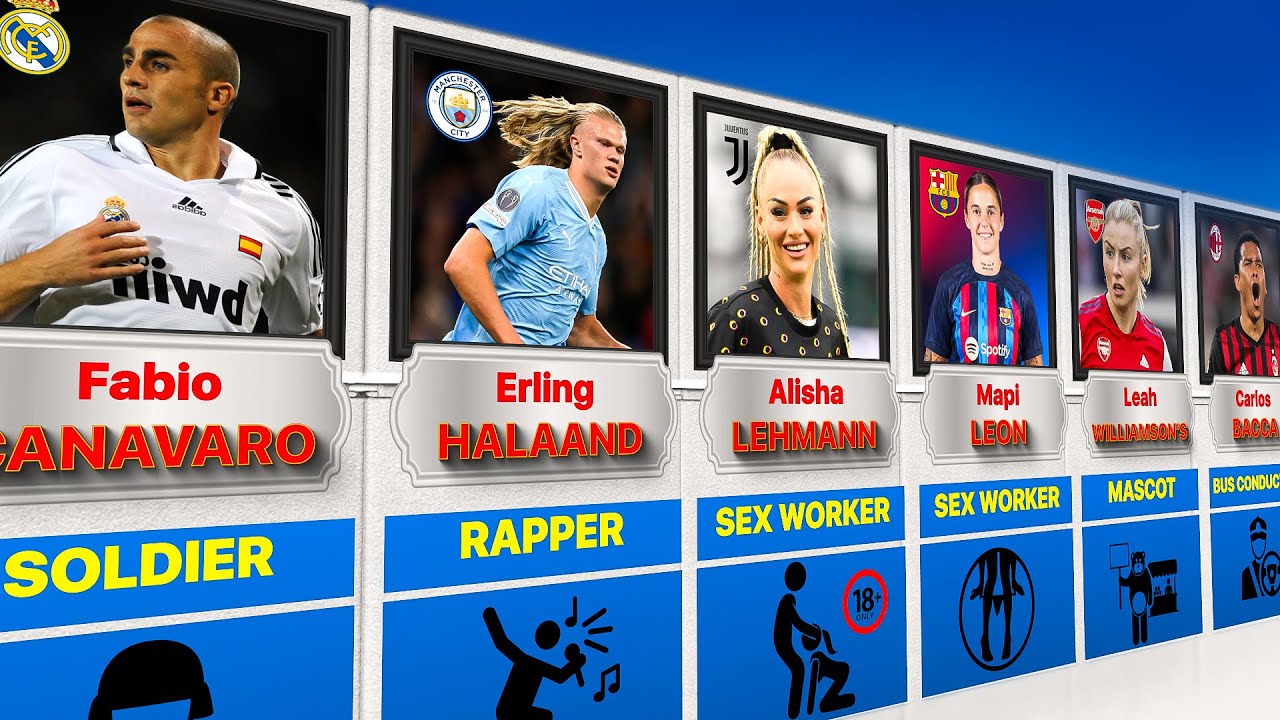 What Football Players Did Before They Were Famous