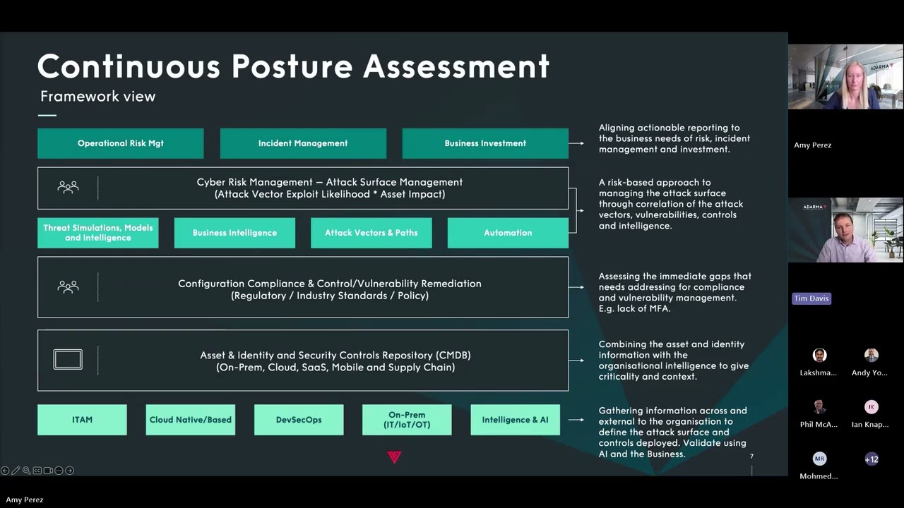 Webinar | Embracing the Future with Continuous Posture Assessment and AI/ML Adoption