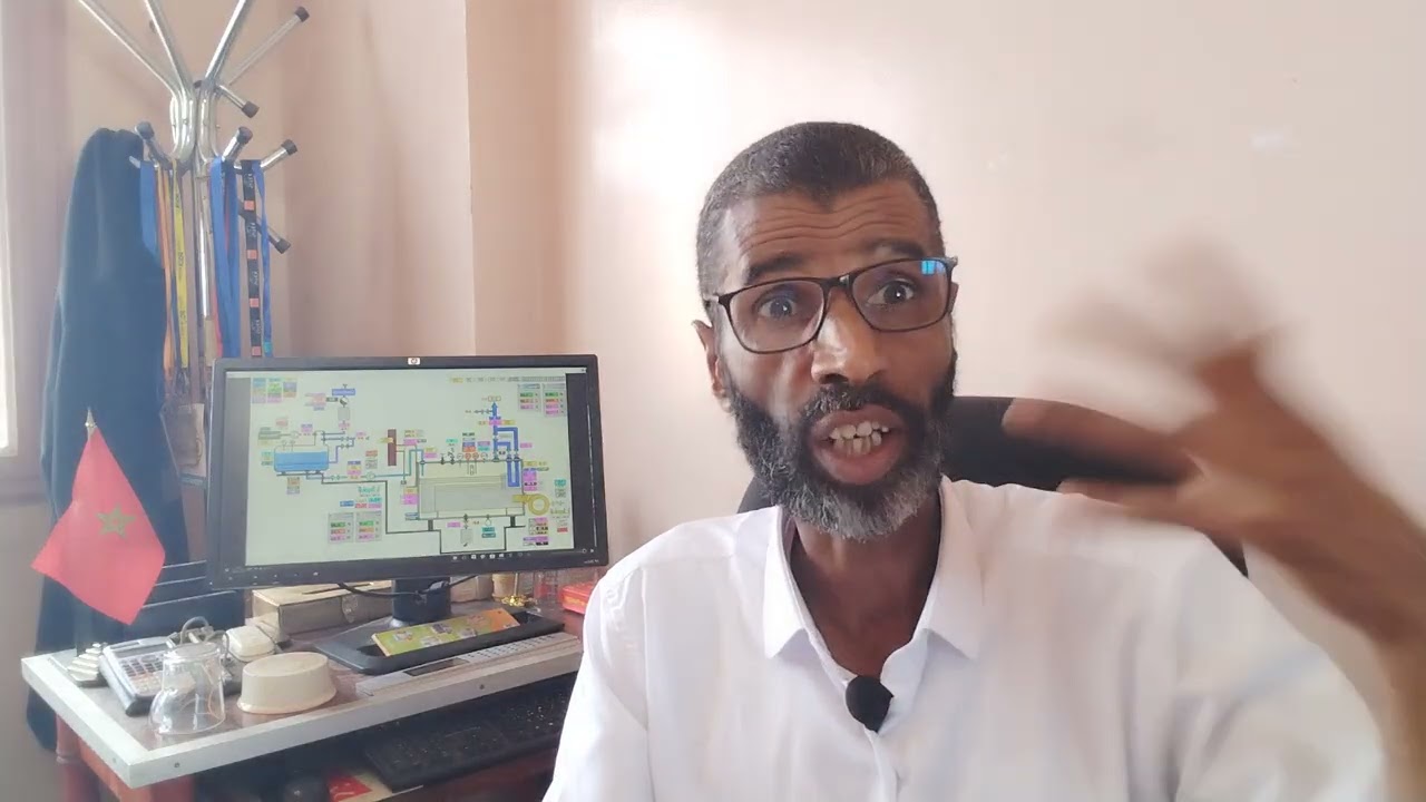 المنهجية العلمية والتقنية لتحليل العوالم الثلاثة،عالم (الافكار،الاشخاص،الاشياء)