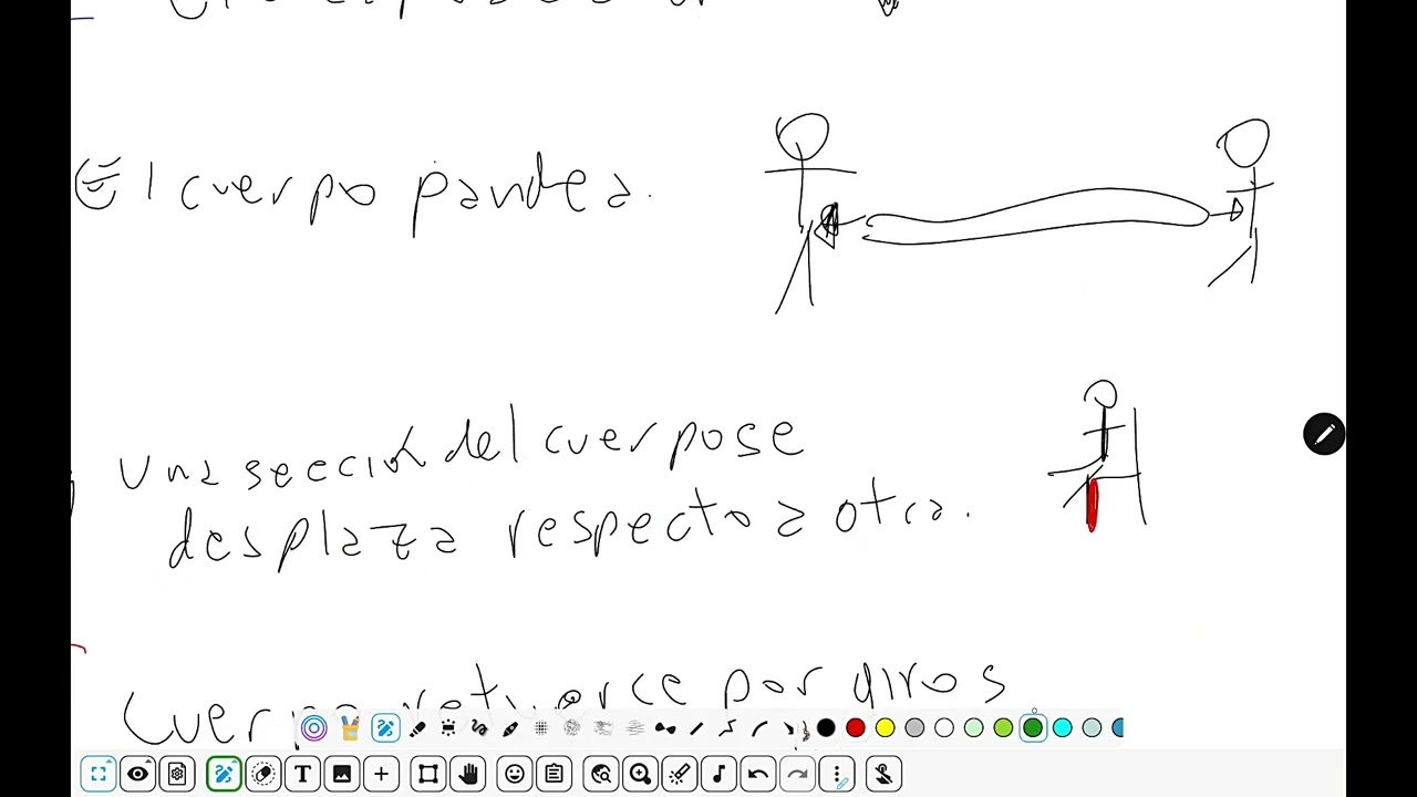 FÍSICA 2 ELASTICIDAD 1