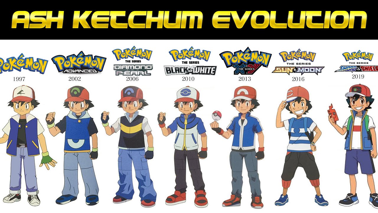 Evolution of Ash Ketchum's Hat in Pokemon Anime (Pokemon Coco Movie 2020 Update)