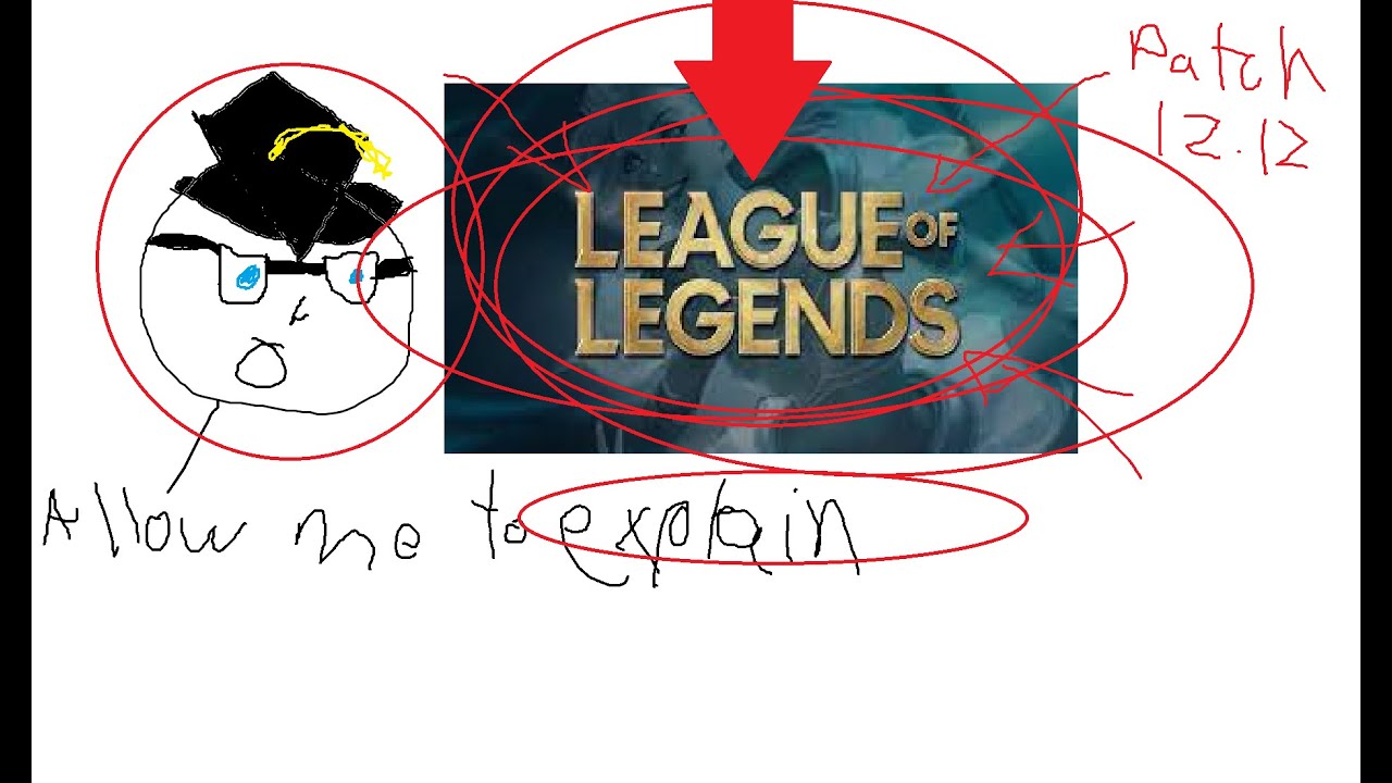League of Legends | Patch 12.12 Tierlist
