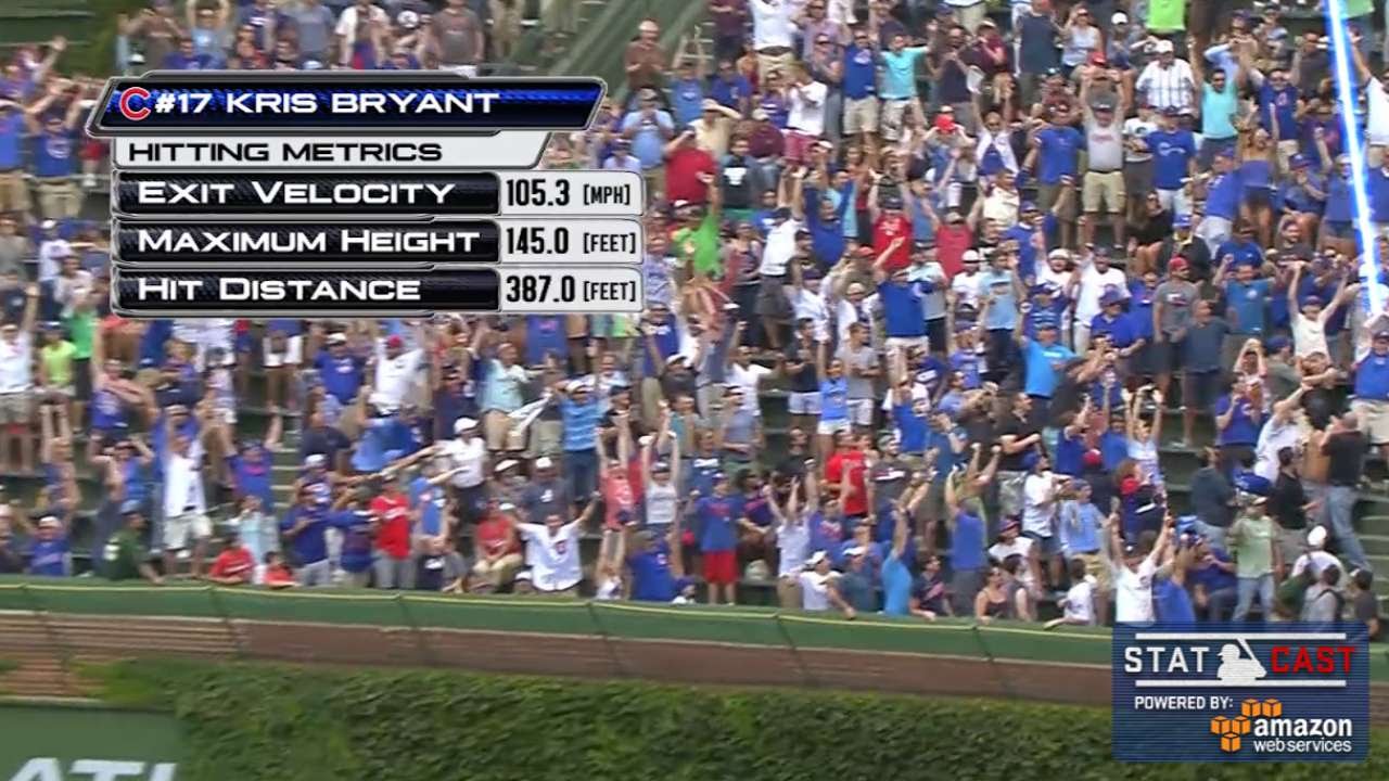 CLE@CHC: Bryant gives Cubs win with walk-off homer