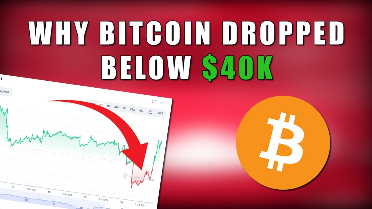 Why Bitcoins Price Dropped Under $40k (Miners Controlling Price?)