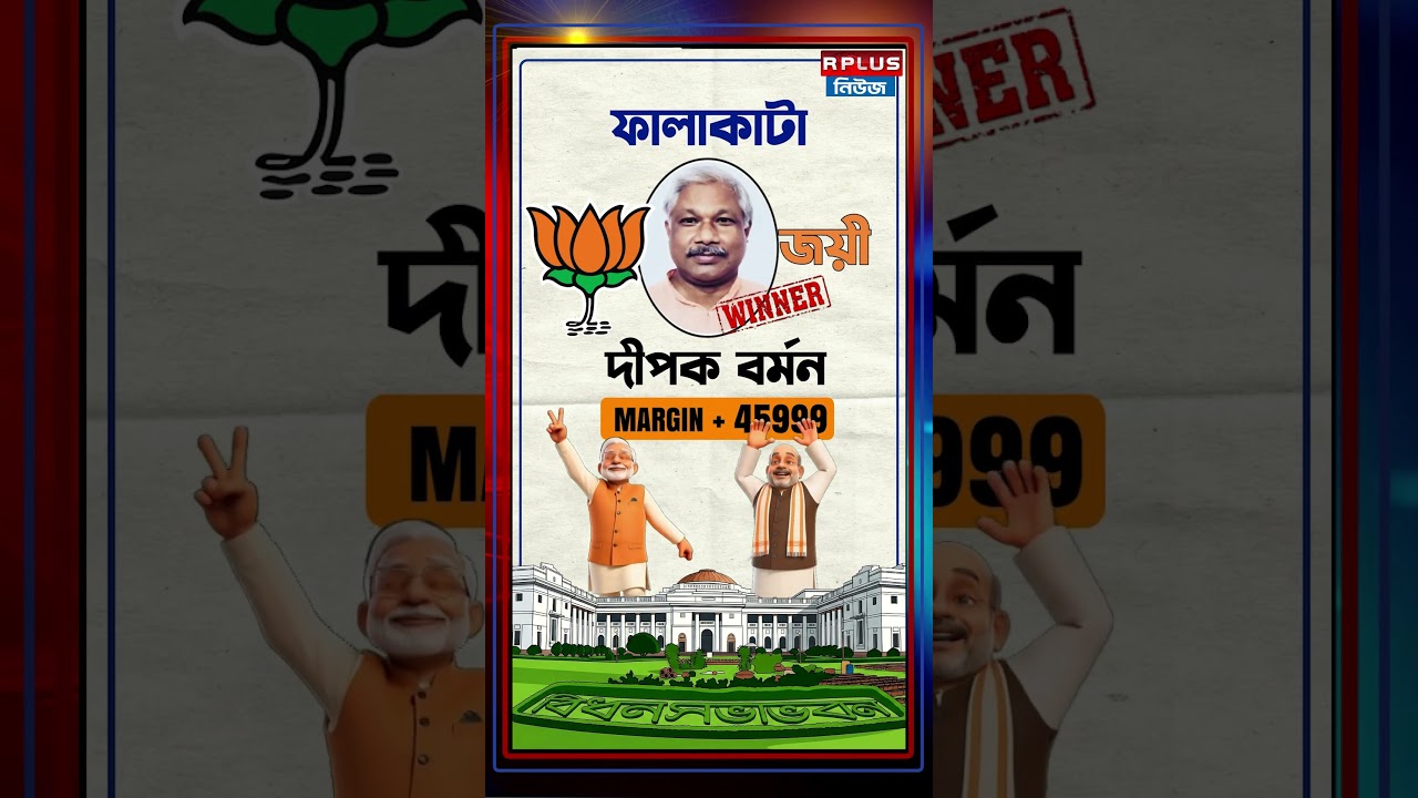West Bengal Election Result : আলিপুরদুয়ার বিধানসভার জয়ী প্রার্থীরা #election2026 #Tmc #Bjp #shorts