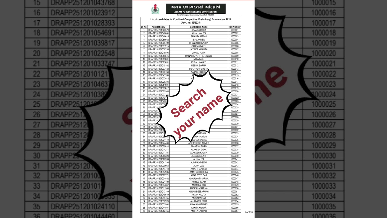 List of candidates who have successfully submitted application form of APSC CCE2024#prelims #apsc