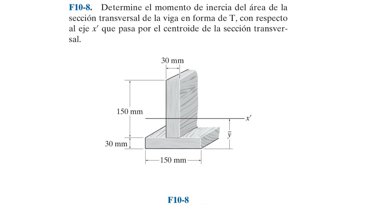 Capítulo 10: Momentos de Inercia. Ejercicio F10-8 (Estática R.C. Hibbeler. 12a Ed.)