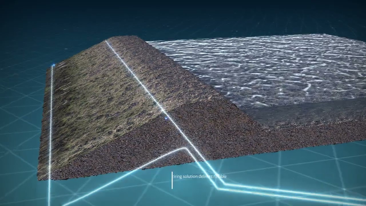 Fibre Optic  Dam Monitoring animation