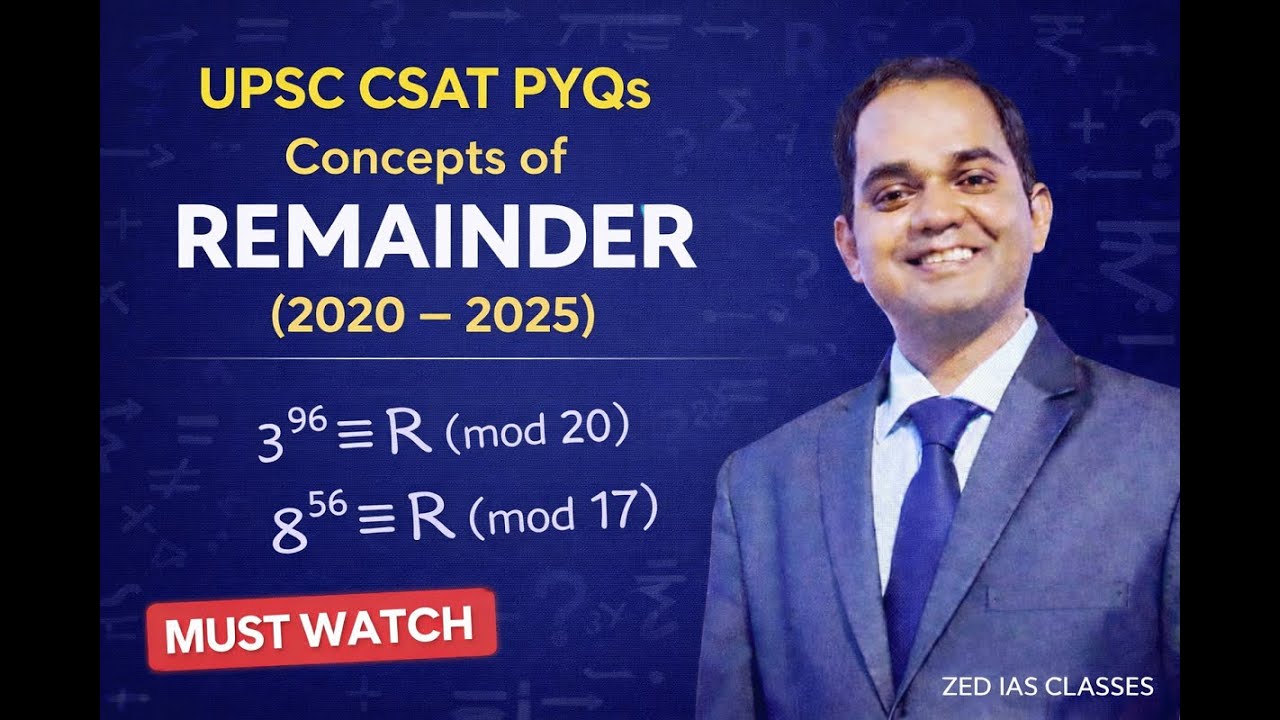 UPSC CSAT PYQs (2020-2025) on Remainders.