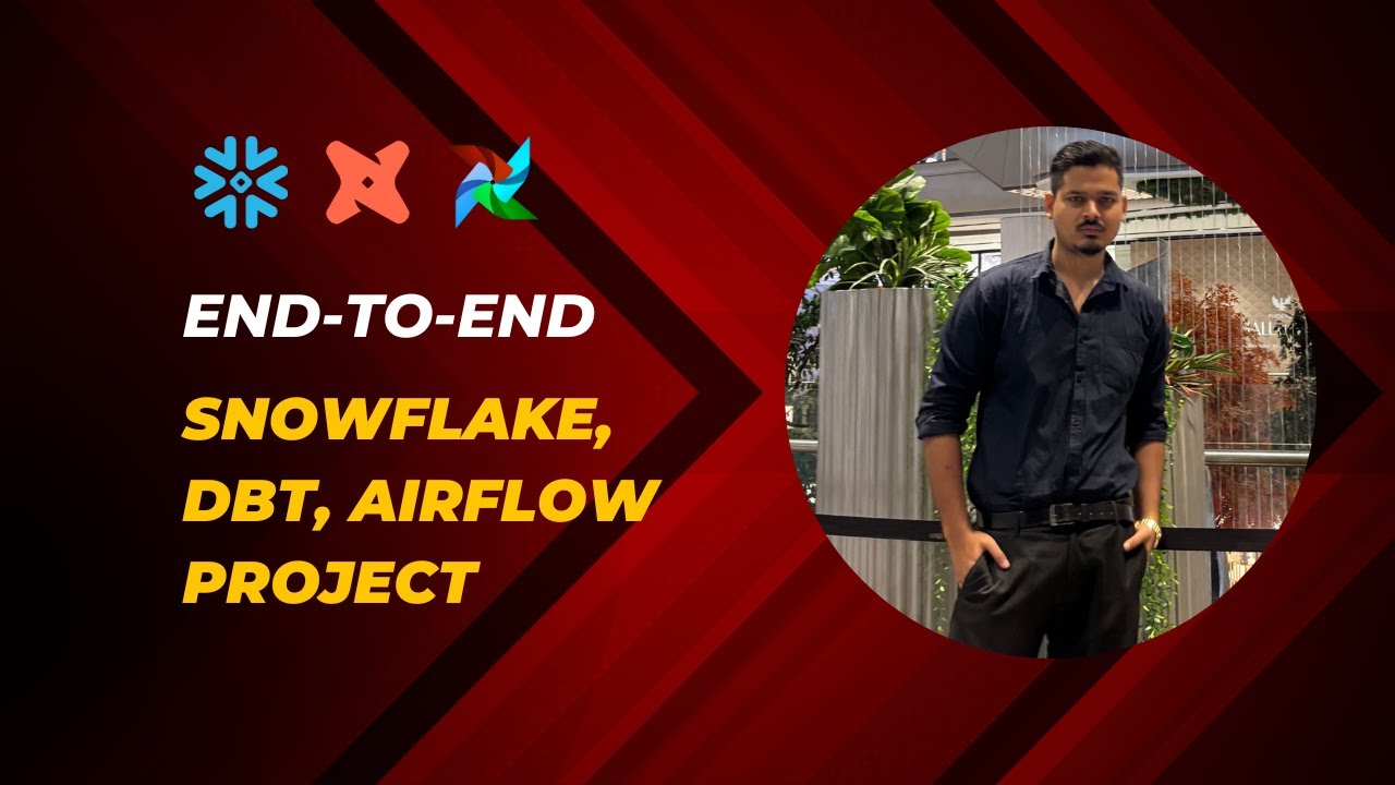 End-to-End E-Commerce Data Pipeline with Snowflake, dbt & Airflow | Delayed Orders Alterting