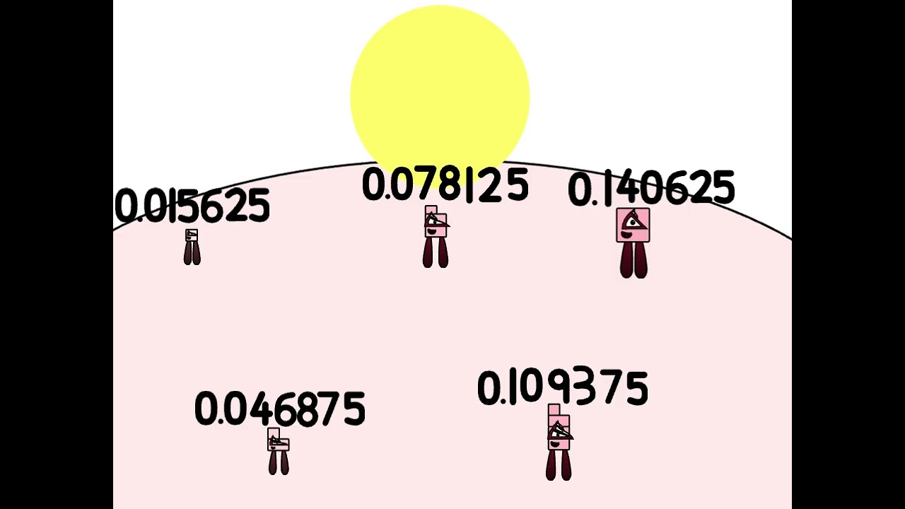 64ths 1