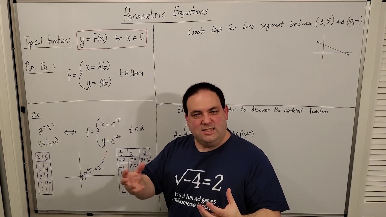 Calculus II -- Parametric Equations