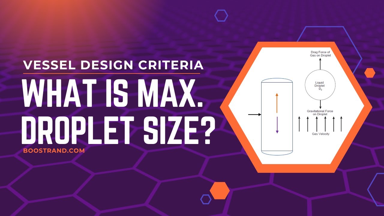 Separator Sizing Criteria: K factor and Droplet size
