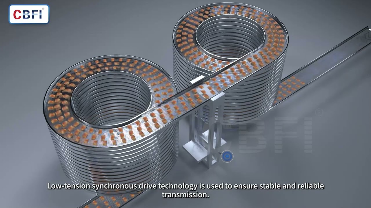 CBFI spiral quick freezing equipment 3D video