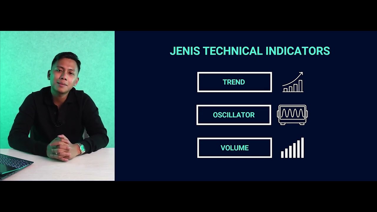 Technical Indicators - AVS (Crypto Technical Indicators)