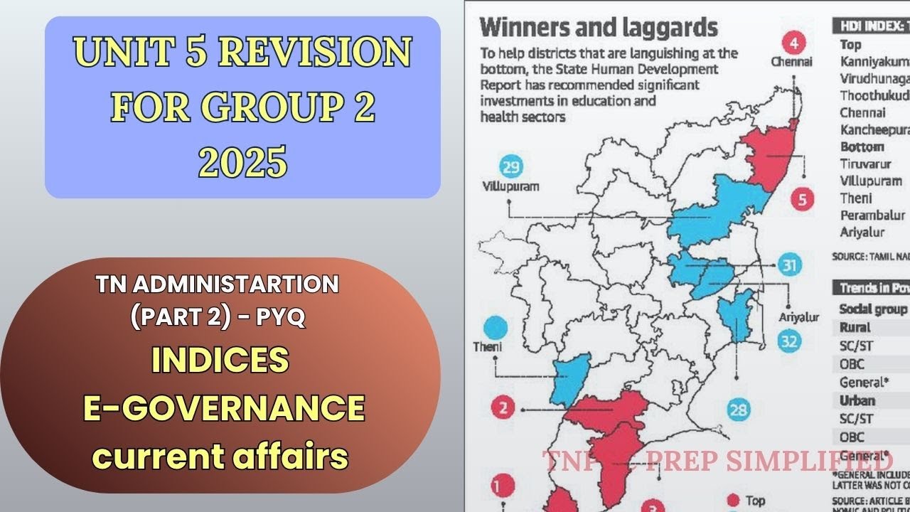 Human Development Indicators & E-Governance | Group 2 Revision #tnpsc2025 #tnpscunit9