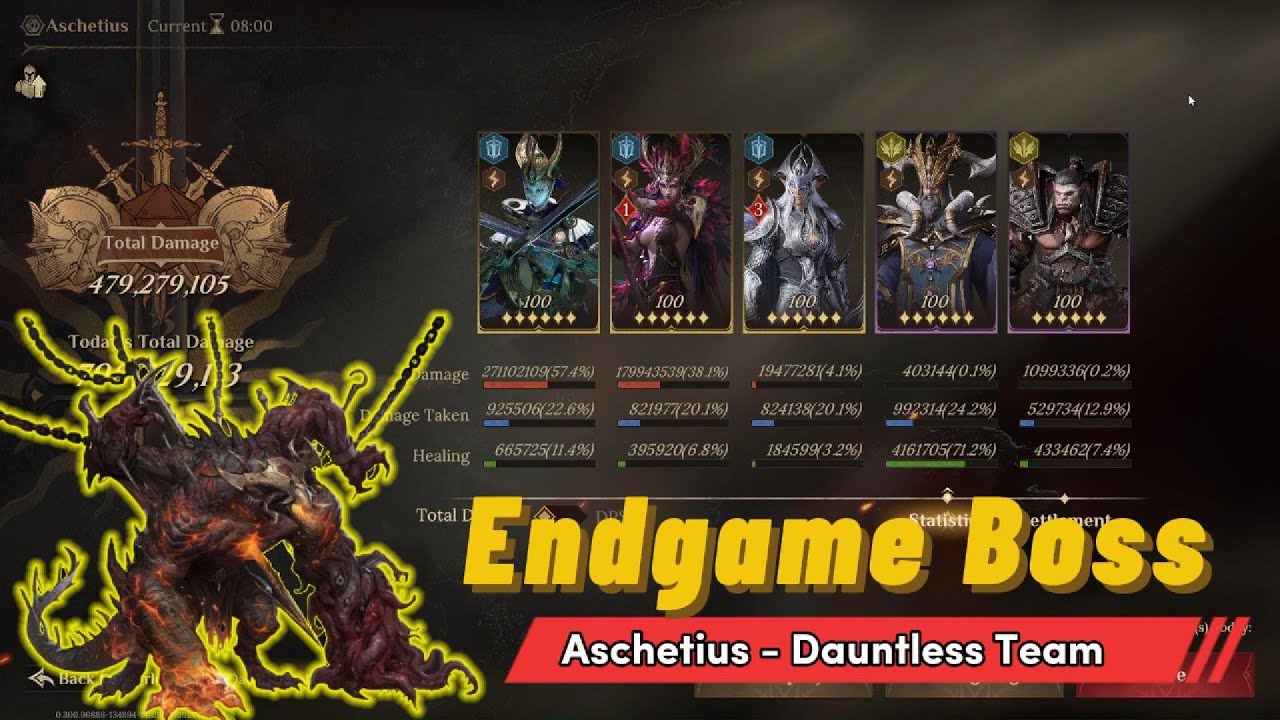 Dauntless Team vs Aschetius | Season 3 Endgame Boss | Dragonheir: Silent Gods