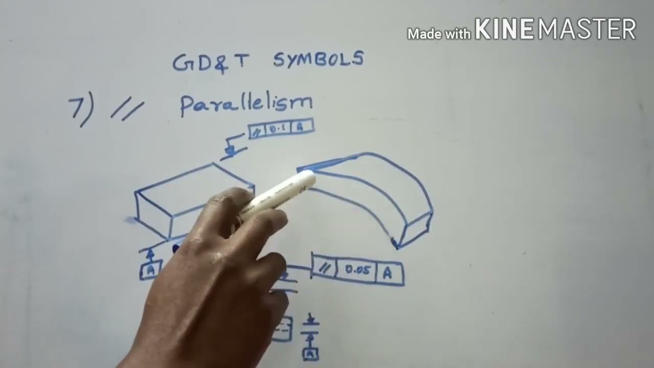 GD&T IN TAMIL