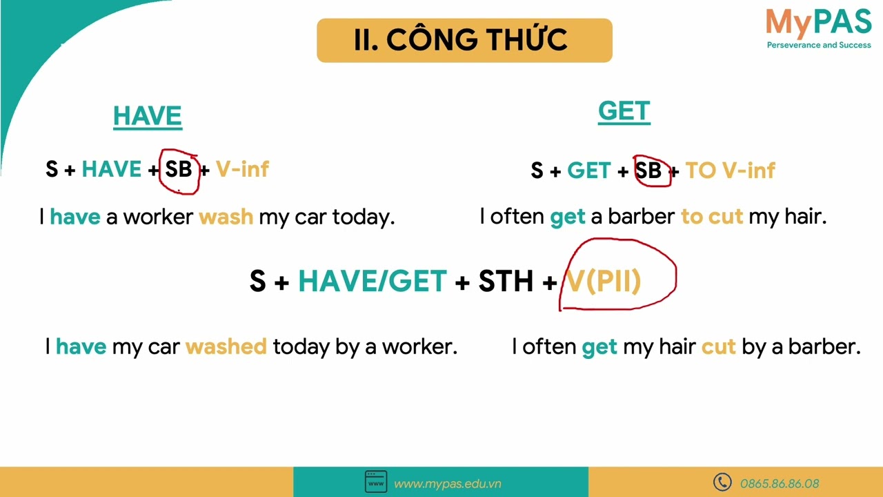 Câu sai khiến trong tiếng Anh.