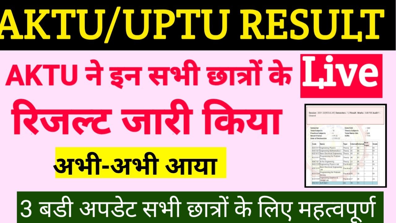aktu result 2022 | aktu 2nd year result | आ गया | aktu result 2022 odd sem | aktu news today |