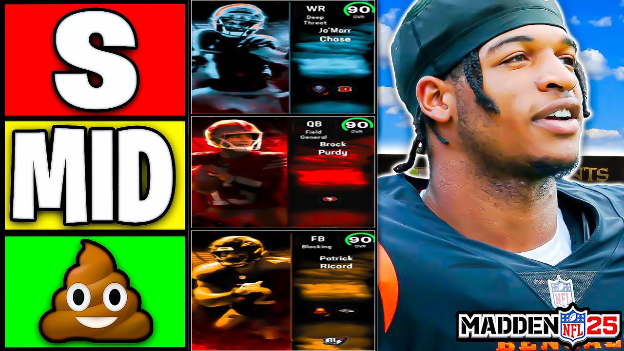 Ranking Every MOST FEARED Card In Madden 25 Ultimate Team