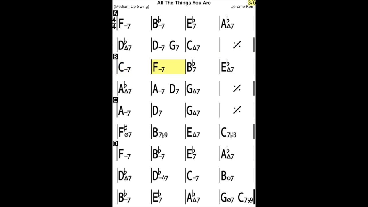 All The Things You Are  - Backing Track NO BASS (with Chords)