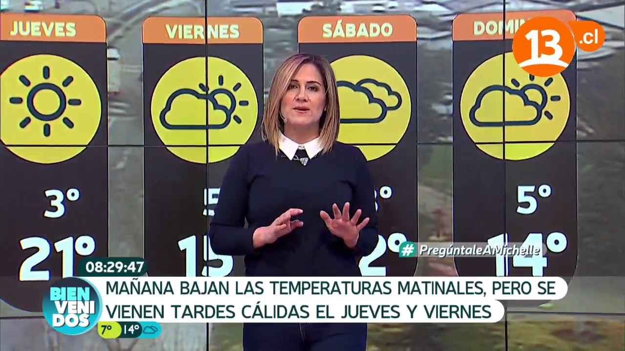 El tiempo con  Michelle Adam | Bienvenidos