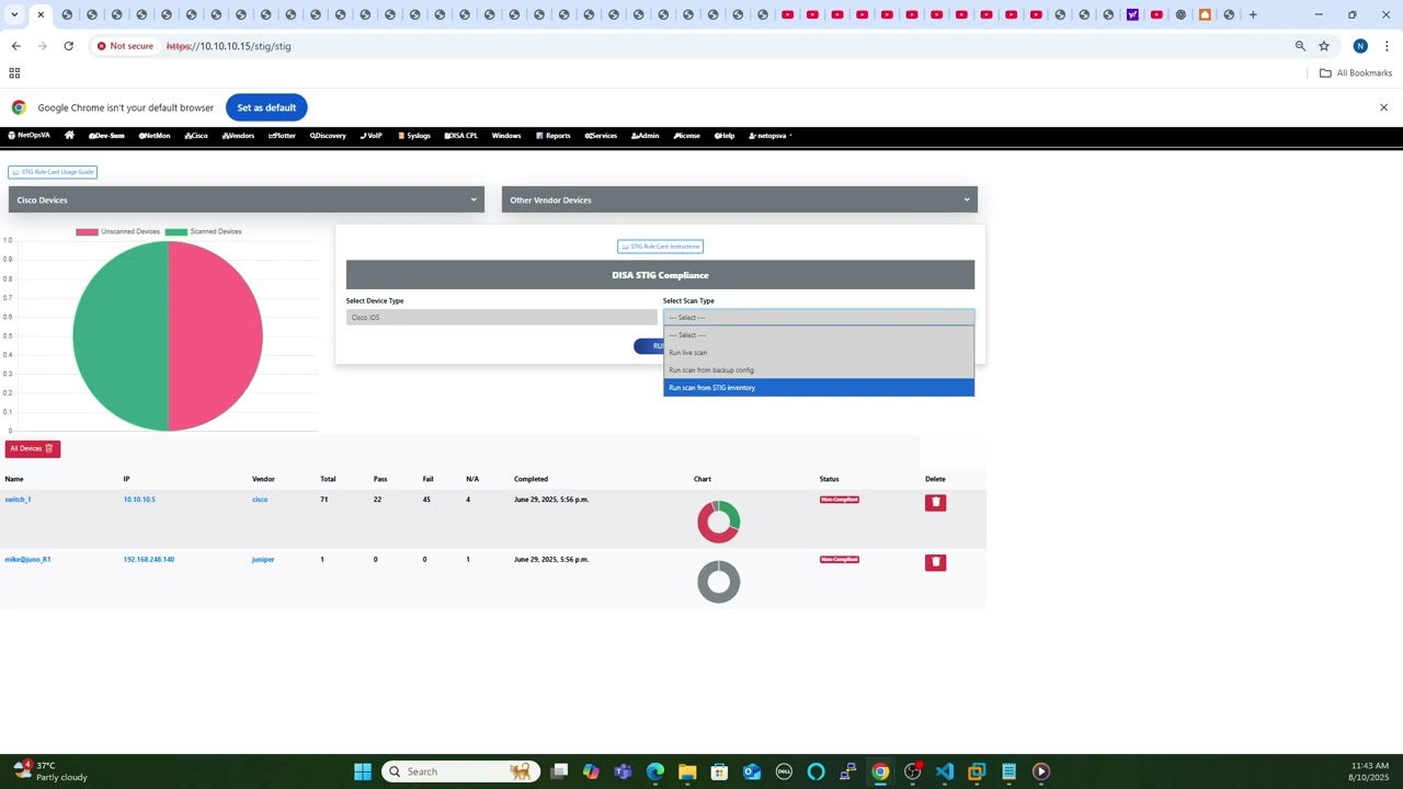 Enhancing Network Security: A Comprehensive Inspection of DISA STIG  Compliance