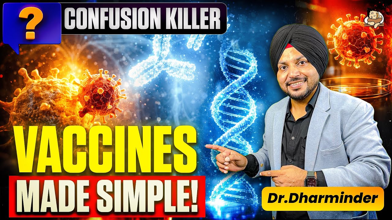 Types of Vaccines Explained for Science & Tech. UPSC | Live Attenuated, mRNA, DNA, Viral Vector UPSC