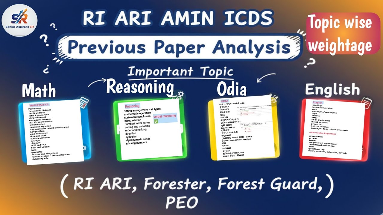 OSSSC RI/ARI/AMIN Previous Paper Analysis 📊 Topic-Wise Weightage & Important Topics 🔥#ri #osssc 