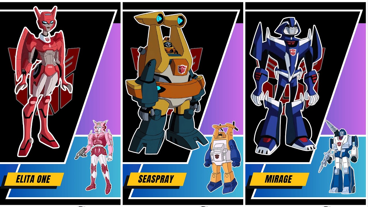 G1 Autobots in TF Animated Style That Never Appeared in the Original Series – Fan Creations