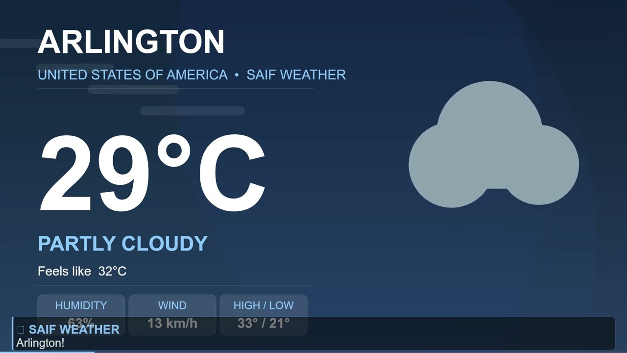 Arlington Weather Report