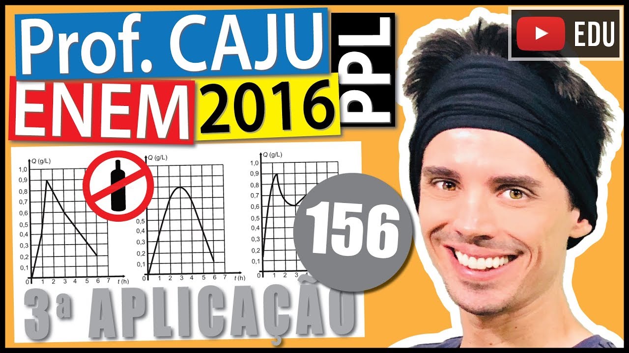 [ENEM 2016 PPL] 156 📓 INTERPRETAÇÃO DE GRÁFICOS O Código de Trânsito de certo país estabelece