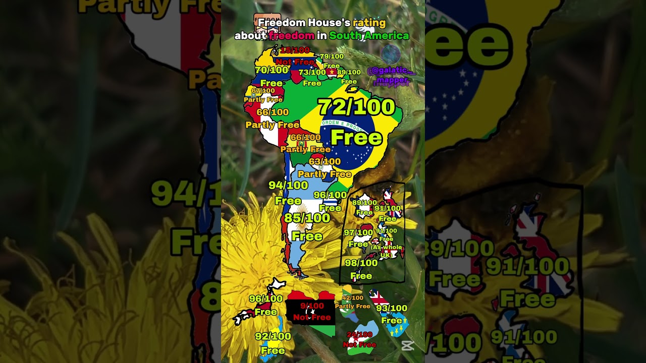 Is your country in South America rated as 