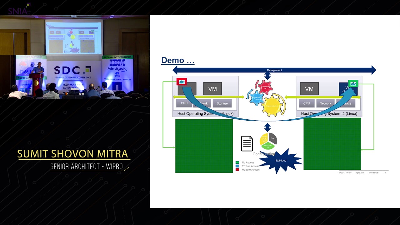 SDC India 2017 - Sumit Mitra, Wipro